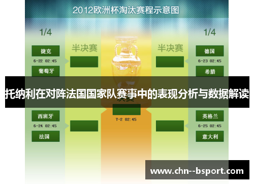 托纳利在对阵法国国家队赛事中的表现分析与数据解读 托纳利在对阵法国国家队赛事中的表现分析与数据解读
