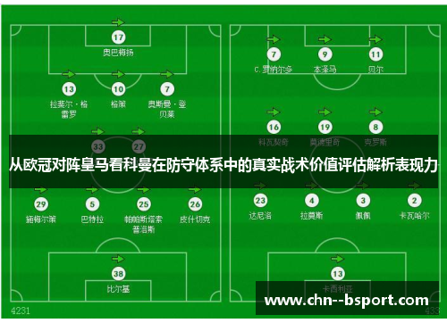 从欧冠对阵皇马看科曼在防守体系中的真实战术价值评估解析表现力 从欧冠对阵皇马看科曼在防守体系中的真实战术价值评估解析表现力