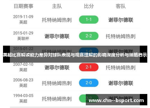英超比赛解读能力差异对球队表现与观赛理解的影响深度分析与策略启示 英超比赛解读能力差异对球队表现与观赛理解的影响深度分析与策略启示